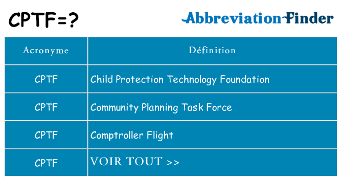Ce que signifie le sigle pour cptf