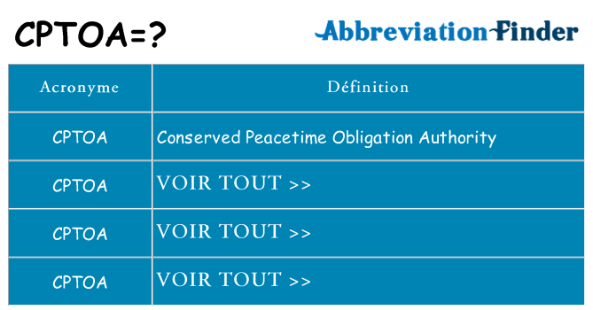 Ce que signifie le sigle pour cptoa