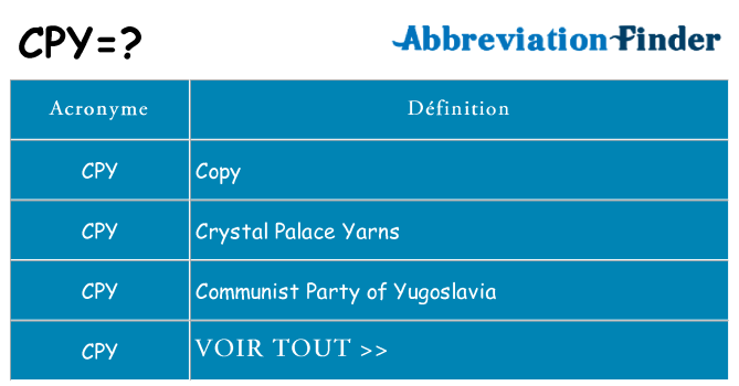 Ce que signifie le sigle pour cpy