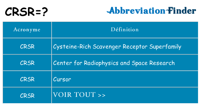 Ce que signifie le sigle pour crsr
