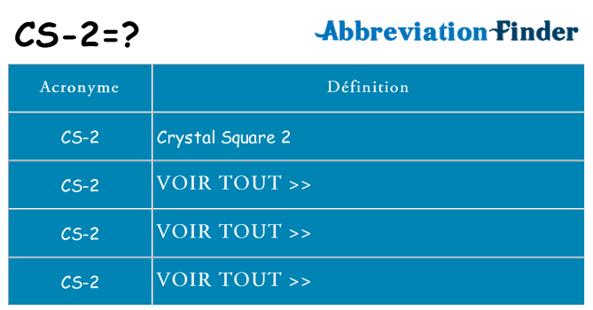 Ce que signifie le sigle pour cs-2