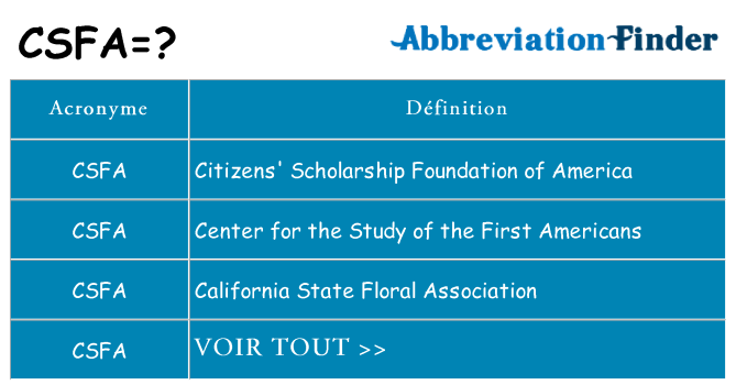 Ce que signifie le sigle pour csfa