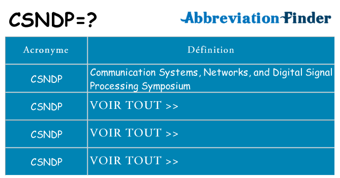 Ce que signifie le sigle pour csndp