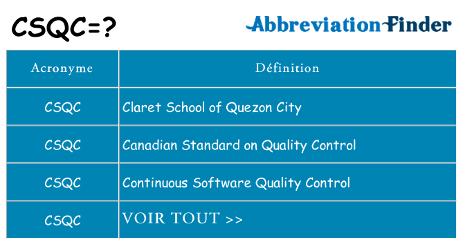 Ce que signifie le sigle pour csqc