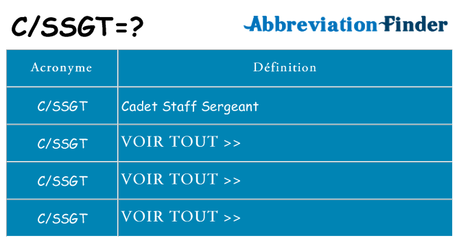 Ce que signifie le sigle pour cssgt