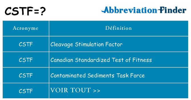 Ce que signifie le sigle pour cstf