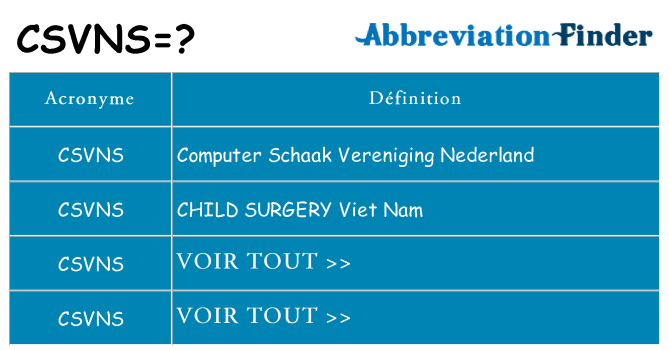 Ce que signifie le sigle pour csvns