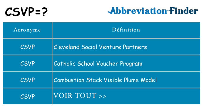 Ce que signifie le sigle pour csvp