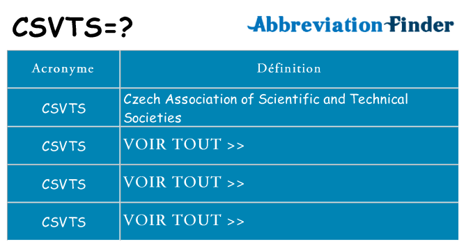 Ce que signifie le sigle pour csvts