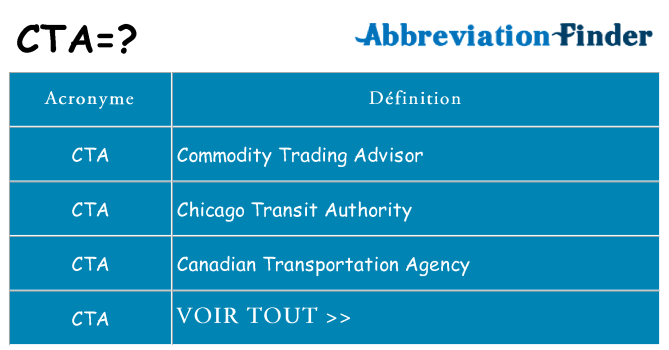 Ce que signifie le sigle pour cta