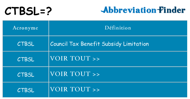 Ce que signifie le sigle pour ctbsl