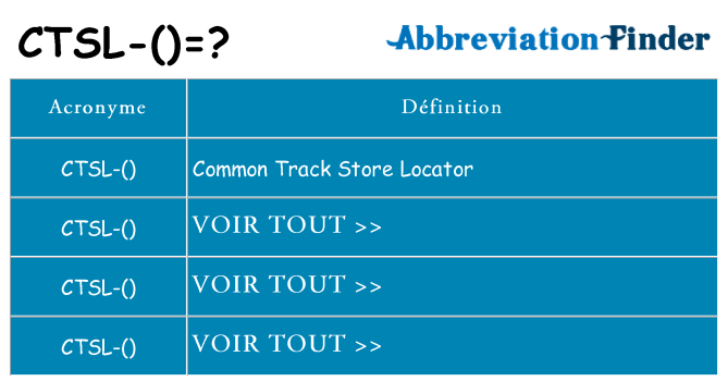 Ce que signifie le sigle pour ctsl