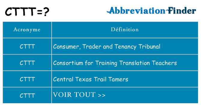 Ce que signifie le sigle pour cttt
