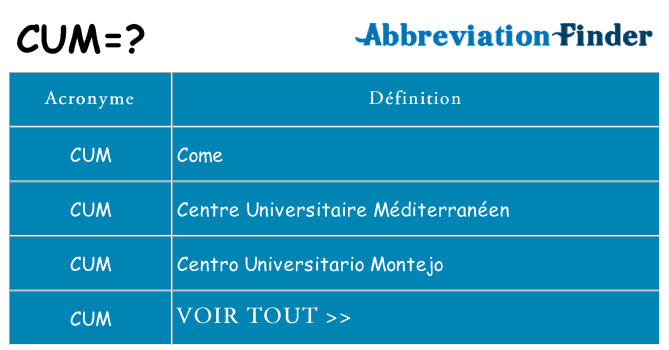 Ce que signifie le sigle pour cum