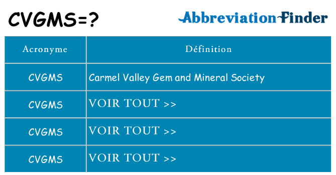 Ce que signifie le sigle pour cvgms