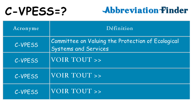 Ce que signifie le sigle pour c-vpess