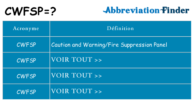 Ce que signifie le sigle pour cwfsp