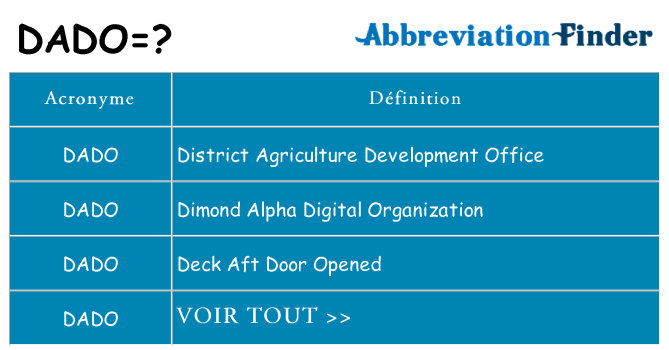 Ce que signifie le sigle pour dado