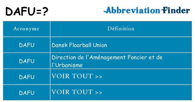Ce que signifie le sigle pour dafu