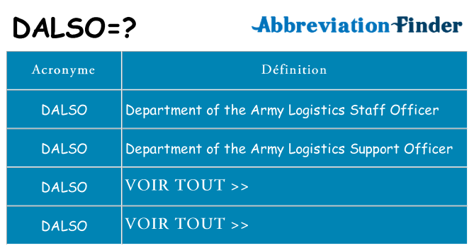Ce que signifie le sigle pour dalso
