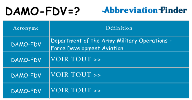 Ce que signifie le sigle pour damo-fdv