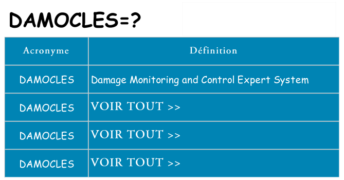 Ce que signifie le sigle pour damocles