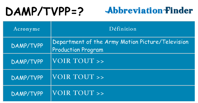 Ce que signifie le sigle pour damptvpp