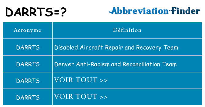 Ce que signifie le sigle pour darrts