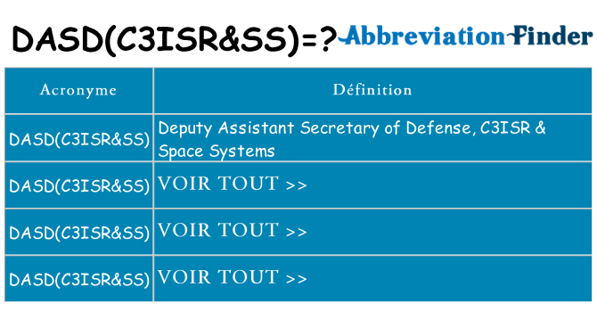 Ce que signifie le sigle pour dasdc3isrss