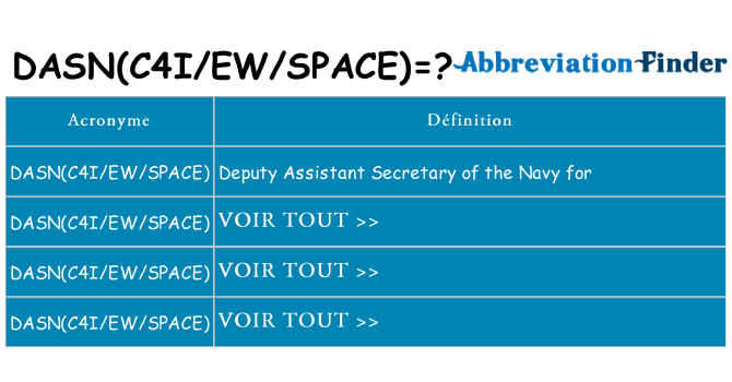 Ce que signifie le sigle pour dasnc4iewspace