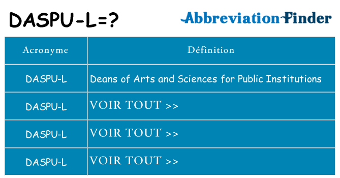 Ce que signifie le sigle pour daspu-l