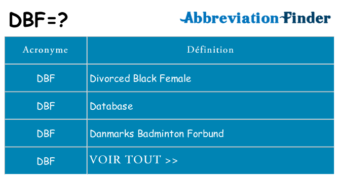 Ce que signifie le sigle pour dbf