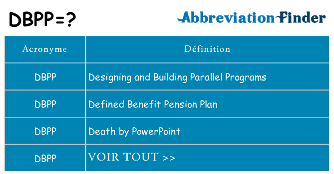Ce que signifie le sigle pour dbpp
