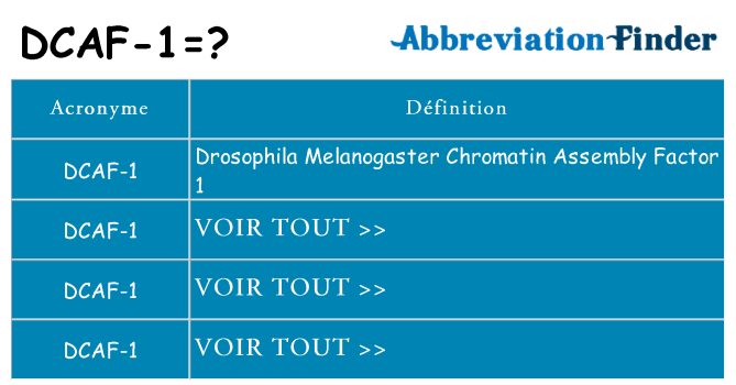 Ce que signifie le sigle pour dcaf-1