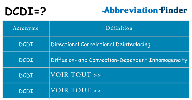 Ce que signifie le sigle pour dcdi