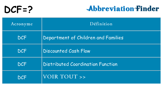 Ce que signifie le sigle pour dcf
