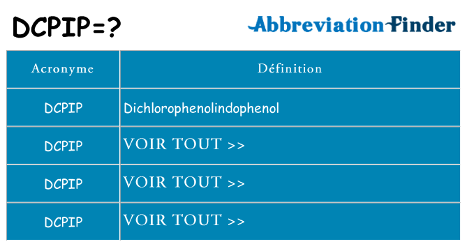 Ce que signifie le sigle pour dcpip