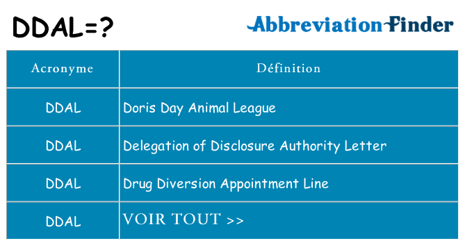 Ce que signifie le sigle pour ddal
