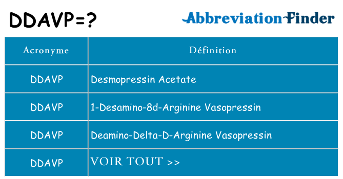 Ce que signifie le sigle pour ddavp