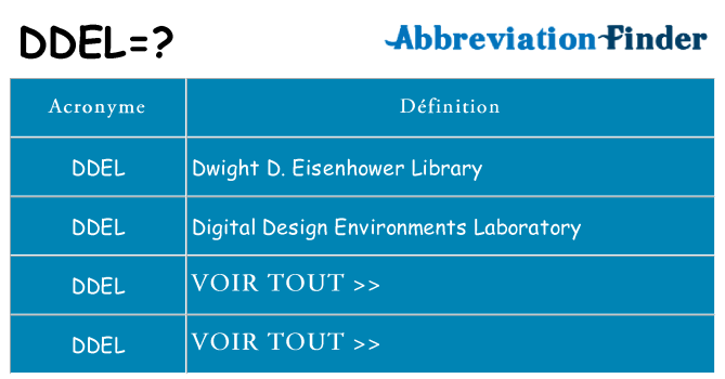 Ce que signifie le sigle pour ddel
