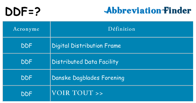 Ce que signifie le sigle pour ddf