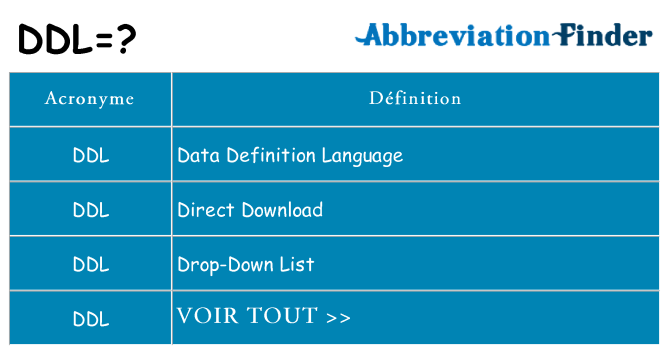 Ce que signifie le sigle pour ddl