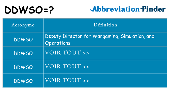Ce que signifie le sigle pour ddwso