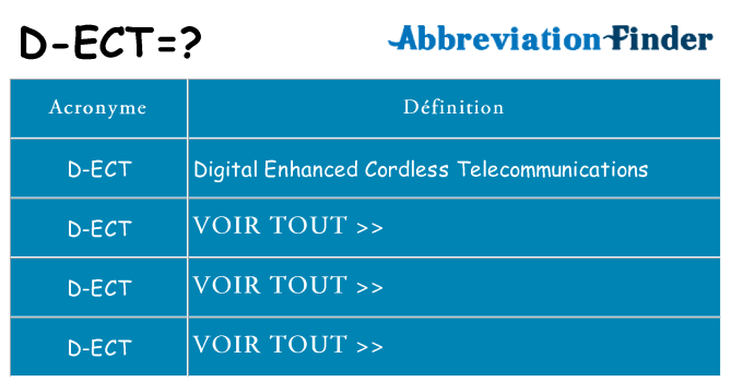 Ce que signifie le sigle pour d-ect