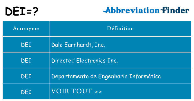 Ce que signifie le sigle pour dei
