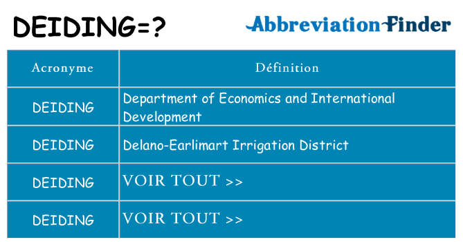 Ce que signifie le sigle pour deiding