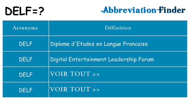 Ce que signifie le sigle pour delf