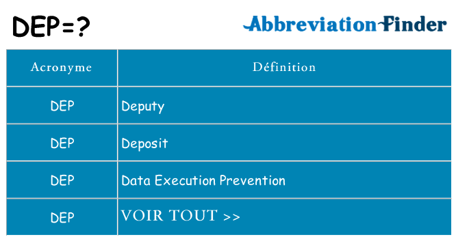 Ce que signifie le sigle pour dep