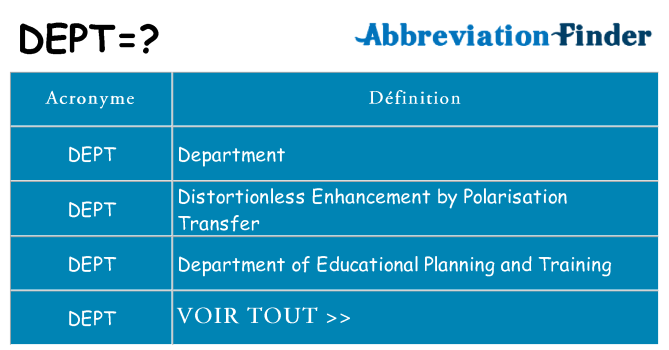 Ce que signifie le sigle pour dept
