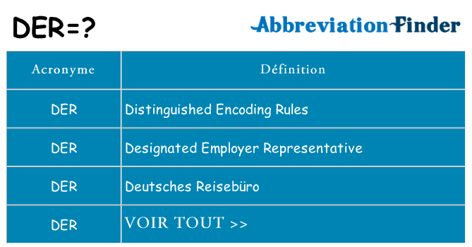 Ce que signifie le sigle pour der